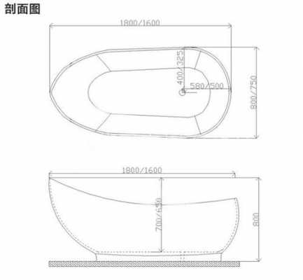 浴缸最小尺寸（浴缸尺寸规格图片）