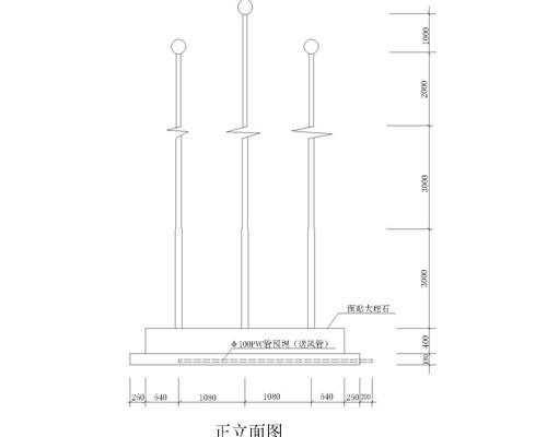 旗杆底座效果图（三根旗杆的旗台尺寸）