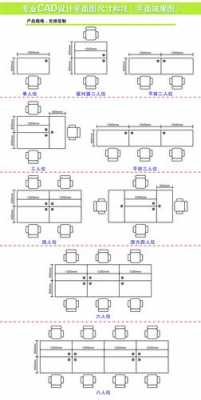 办公桌高度（办公桌高度标准尺寸）