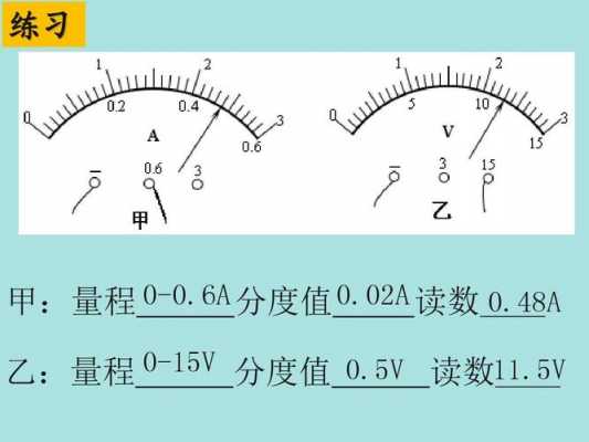 电压表的量程（实验中如何正确选择电流表及电压表的量程）