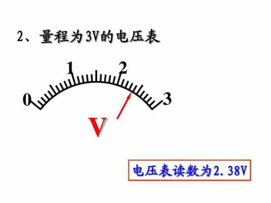 电压表的量程（实验中如何正确选择电流表及电压表的量程）