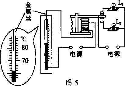 水银温度计原理（水银温度计原理动画）