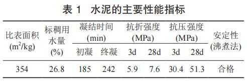 粉煤灰水泥（粉煤灰水泥与普通硅酸盐水泥相比）