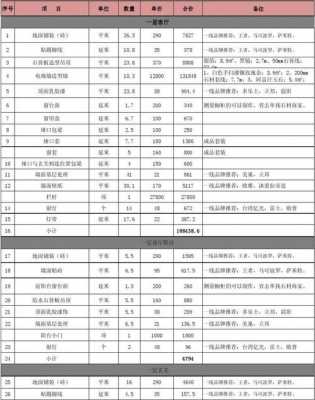 装修公司报价（装修公司报价明细表 模板）