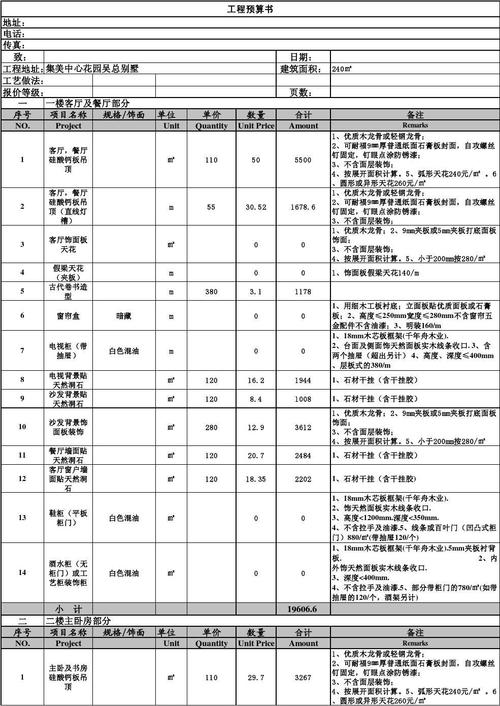 装修别墅（装修别墅报价清单）