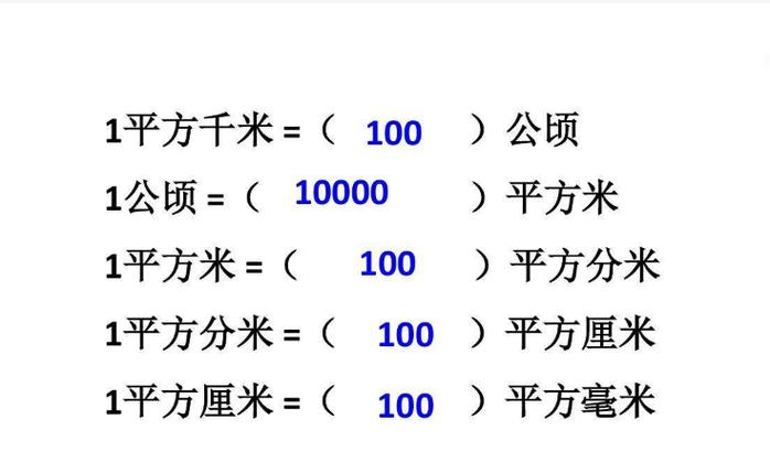 1公顷等于多少（1公顷等于多少平方千米公式）