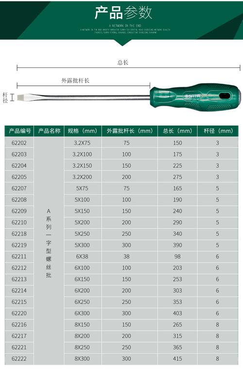 螺丝刀品牌（高端螺丝刀品牌）