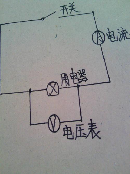 电流电压表（电流电压表接线图）