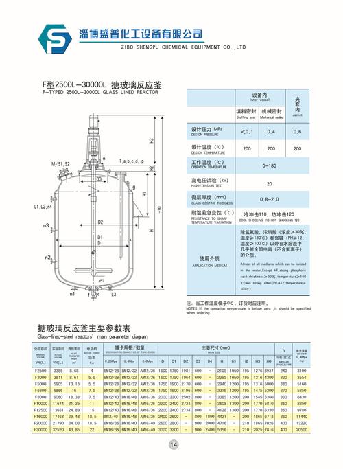 搪玻璃（搪玻璃反应釜国家标准）