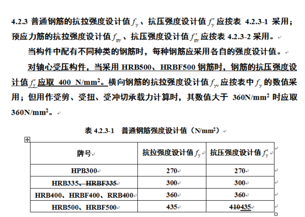 hrb335（hrb335的fy是多少）