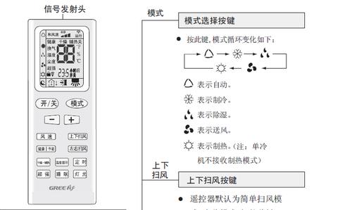 格力空调图标（格力空调图标大全详解）