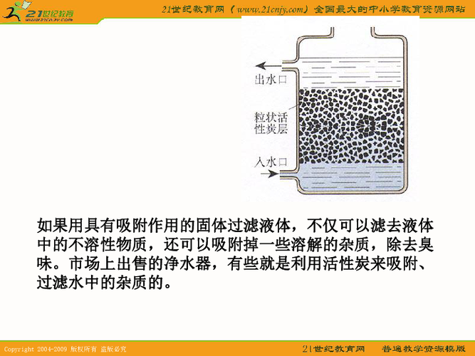 吸附水（吸附水和吸湿水一样吗）