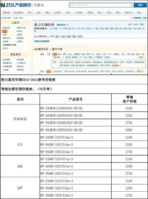 格力空调挂机（格力空调挂机型号一览表）