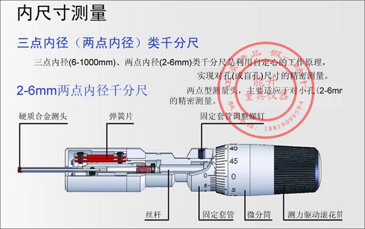 内径千分尺（内径千分尺的使用方法和读数）