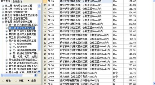 分歧管套什么定额（分歧管需要单独套项吗）