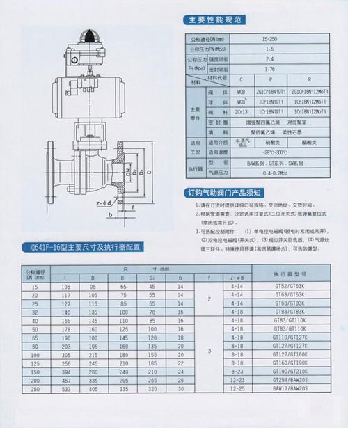 气源球阀（气源球阀套什么定额）