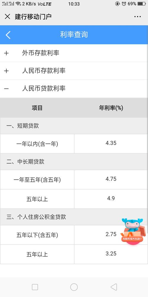 建行利率（建行利率怎么查询）