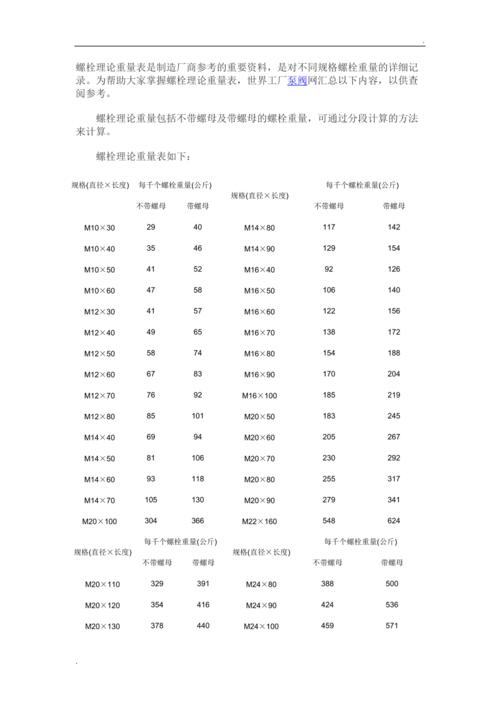 螺纹钢筋重量表（螺栓重量表规格表）