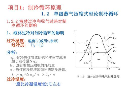 冷凝温度（冷凝温度过低对制冷系统的影响）