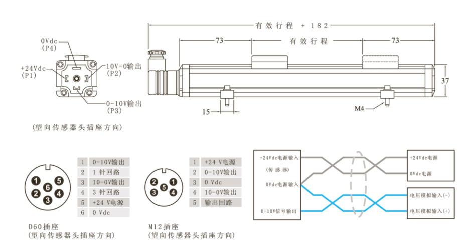 磁致伸缩传感器（磁致伸缩传感器原理）