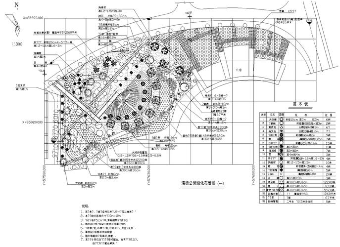 景观施工（景观施工图方案）