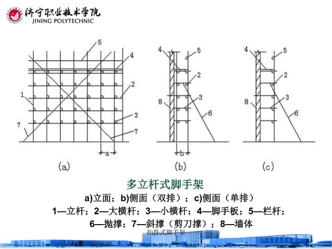 扣件钢管脚手架（扣件钢管脚手架立柱间距不得大于）