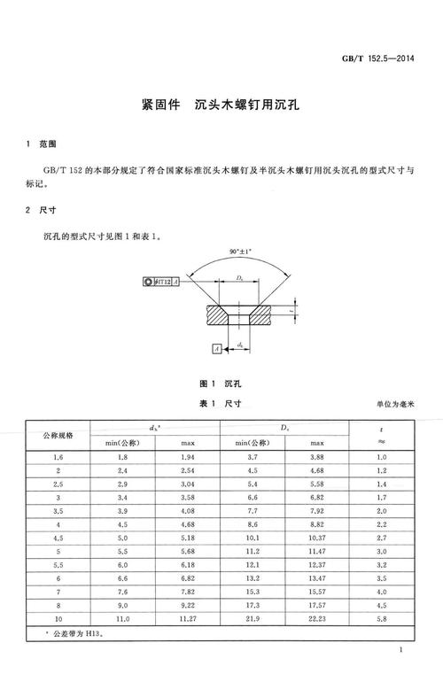 m8沉头孔尺寸（m8的沉孔）