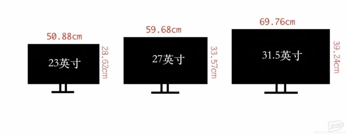 27寸有多大（电视27寸有多大）