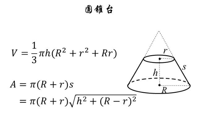 圆台表面积公式（圆台表面积公式是）