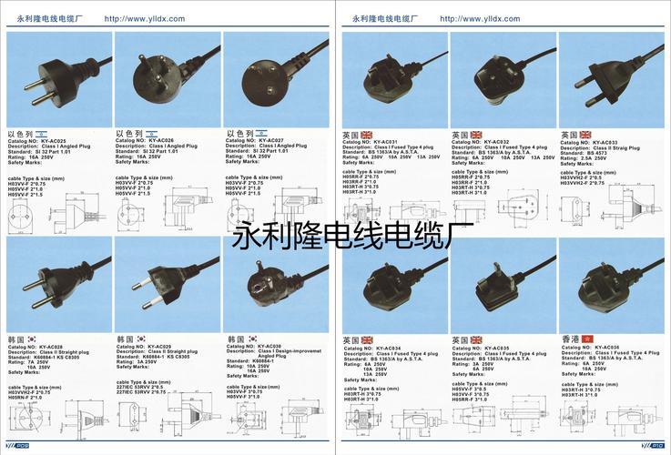 电源线（电源线的型号规格）