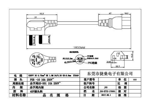 电源线（电源线的型号规格）