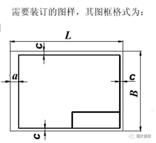 a2图框尺寸（cada2图框尺寸）