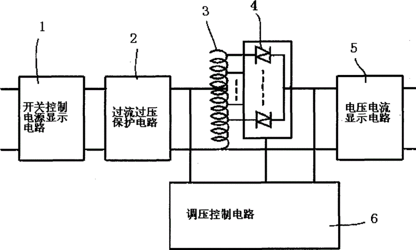 稳压器原理（交流稳压器原理）