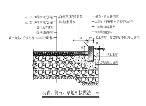 沥青路面做法（小区沥青路面做法）