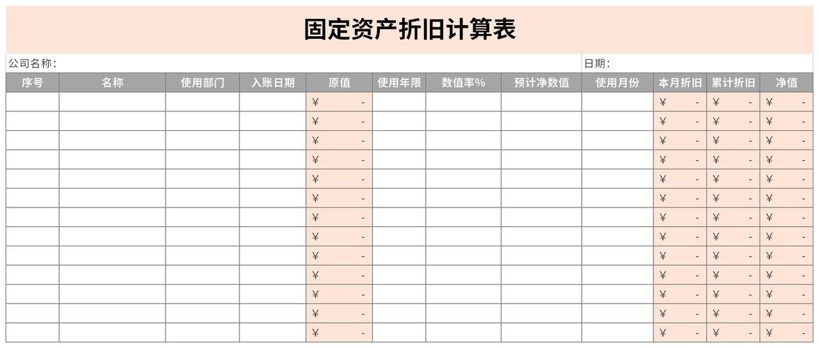 固定资产折旧费（固定资产折旧费是收入还是支出）