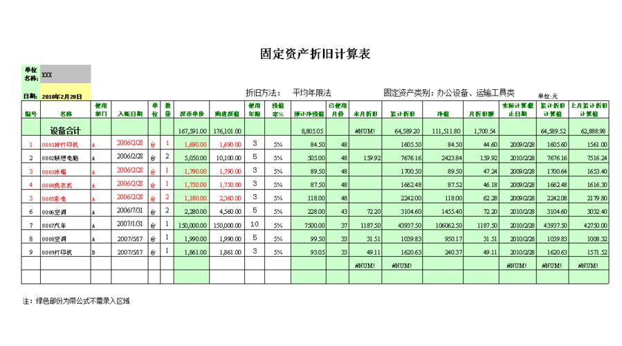 固定资产折旧费（固定资产折旧费是收入还是支出）