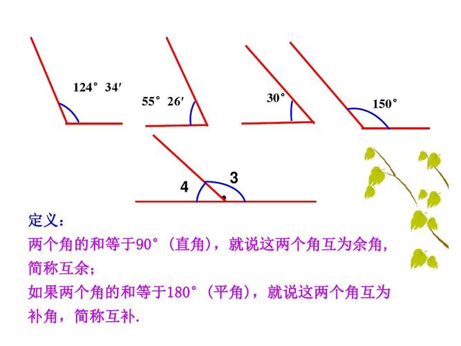 补角（补角是什么）