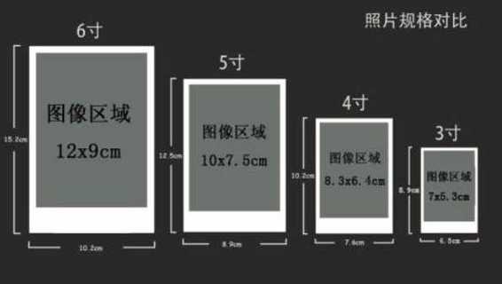 6寸照片比例（6寸照片比例大小）