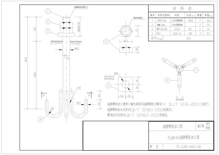 地脚螺栓规格（M36地脚螺栓规格）