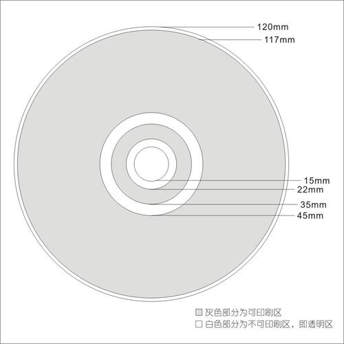 光盘尺寸（光盘尺寸详解附图）