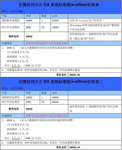 公开报价（公开报价和对话报价）