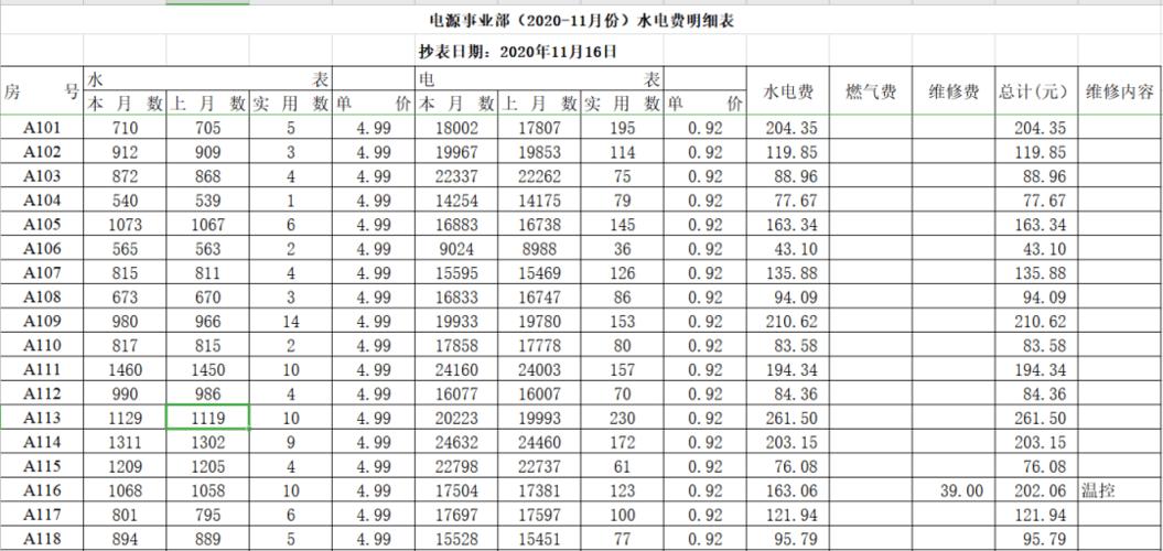 民水民电价格（长沙民水民电价格）