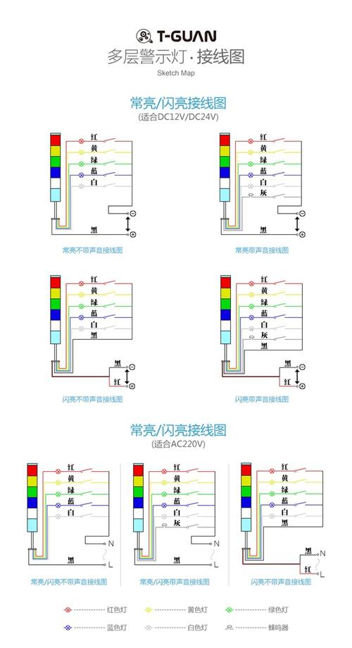 三色灯接线图（三色灯接线图原理图）