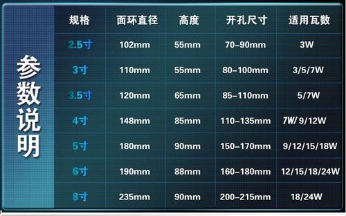 7寸是多少公分（67寸是多少公分）