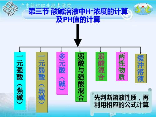 多元酸（多元酸碱溶液PH的计算）