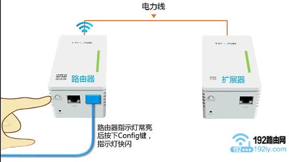 电力猫（电力猫使用教程）