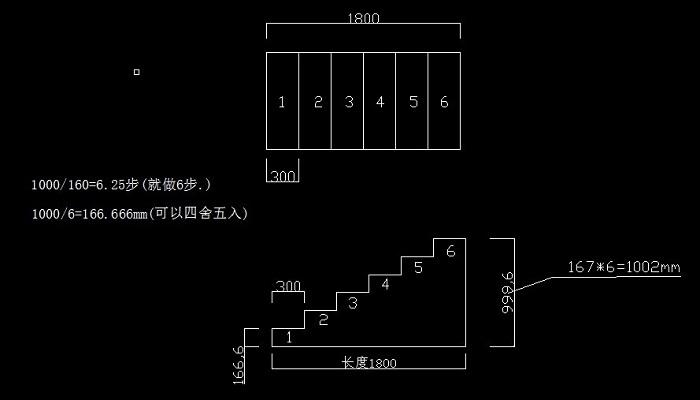 楼梯尺寸（楼梯尺寸标准）