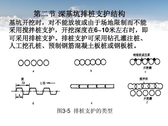 排架（排架桩）