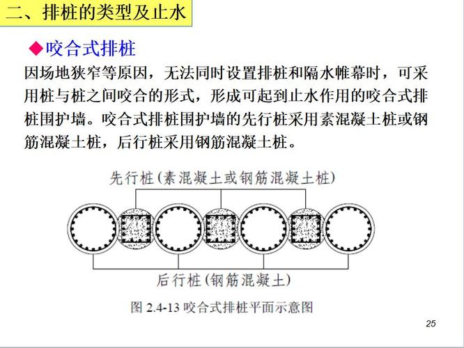 排架（排架桩）