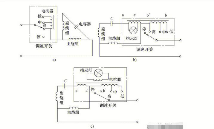 电风扇电路图（家用电风扇电路图）